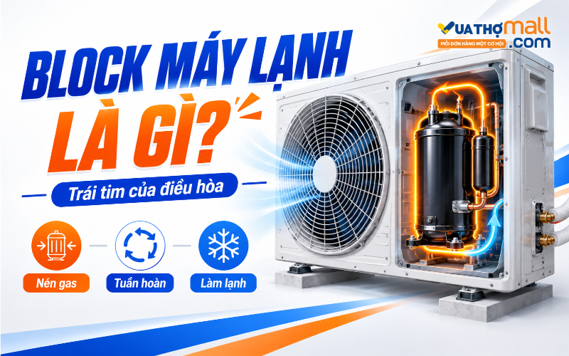 Block máy lạnh là gì? Vai trò và nguyên lý hoạt động