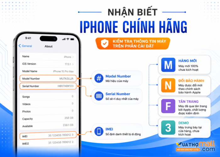 kiểm tra iphone chính hãng