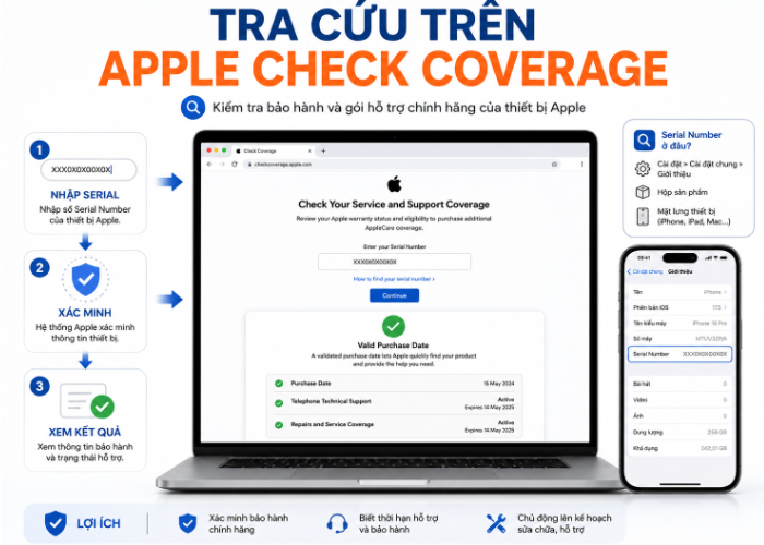kiểm tra ngày kích hoạt iphone