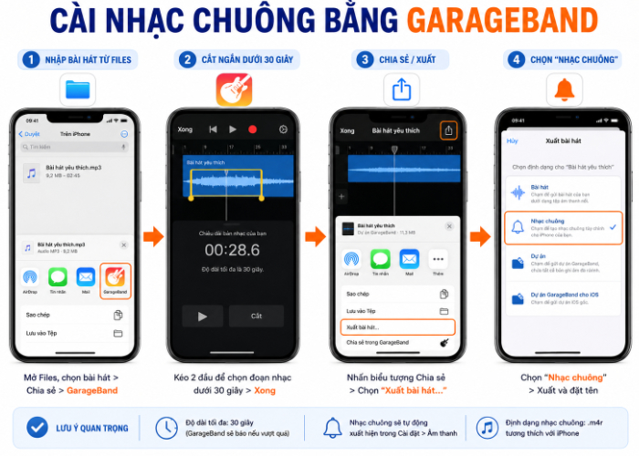 cài nhạc chuông cho iphone
