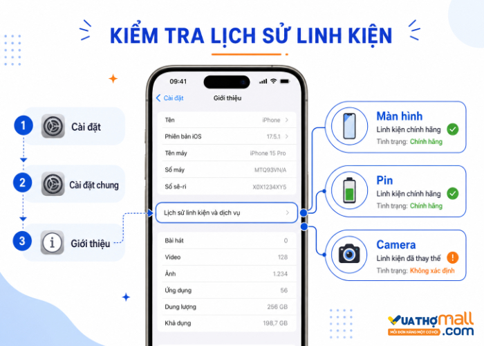 cách kiểm tra iphone có bị thay linh kiện không