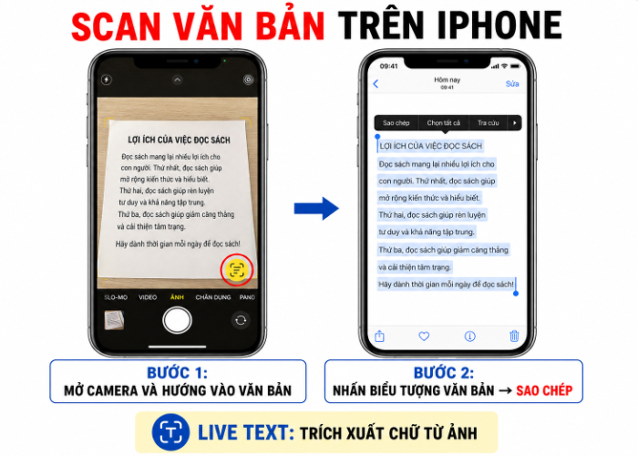 cách scan tài liệu trên iphone