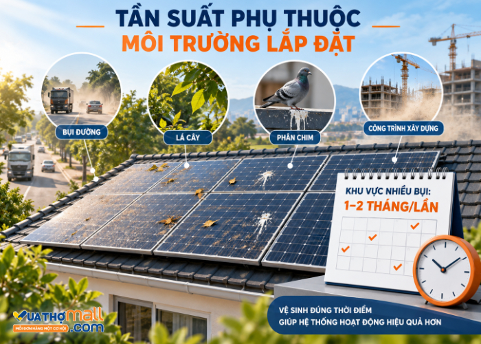 vệ sinh tấm pin