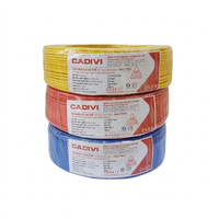Dây Điện CADIVI CV 2.5 0.6/1kV Cuộn 100m - Dây Điện CADIVI CV 2.5 0.6/1kV Cuộn 100m - ảnh 1